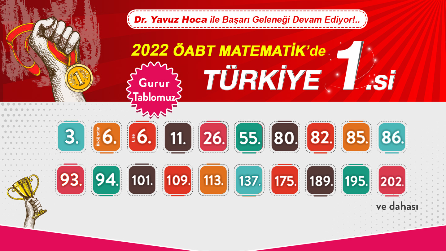 2022 ÖABT Matematik Gurur Tablomuz